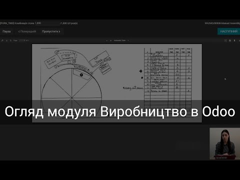 Введення у модуль Виробництво в Odoo